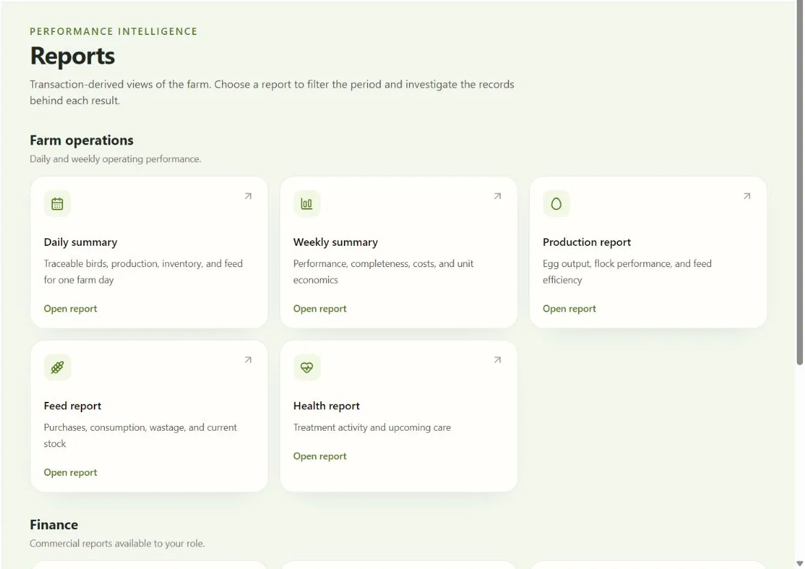 Actual HabFarms reports page, cropped to remove account and farm records